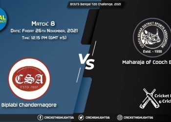 BIC vs MOCB, Live Scorecard, Match 8, November 26, 2021, Live Cricket Score, BYJU'S Bengal T20 Challenge, 2021
