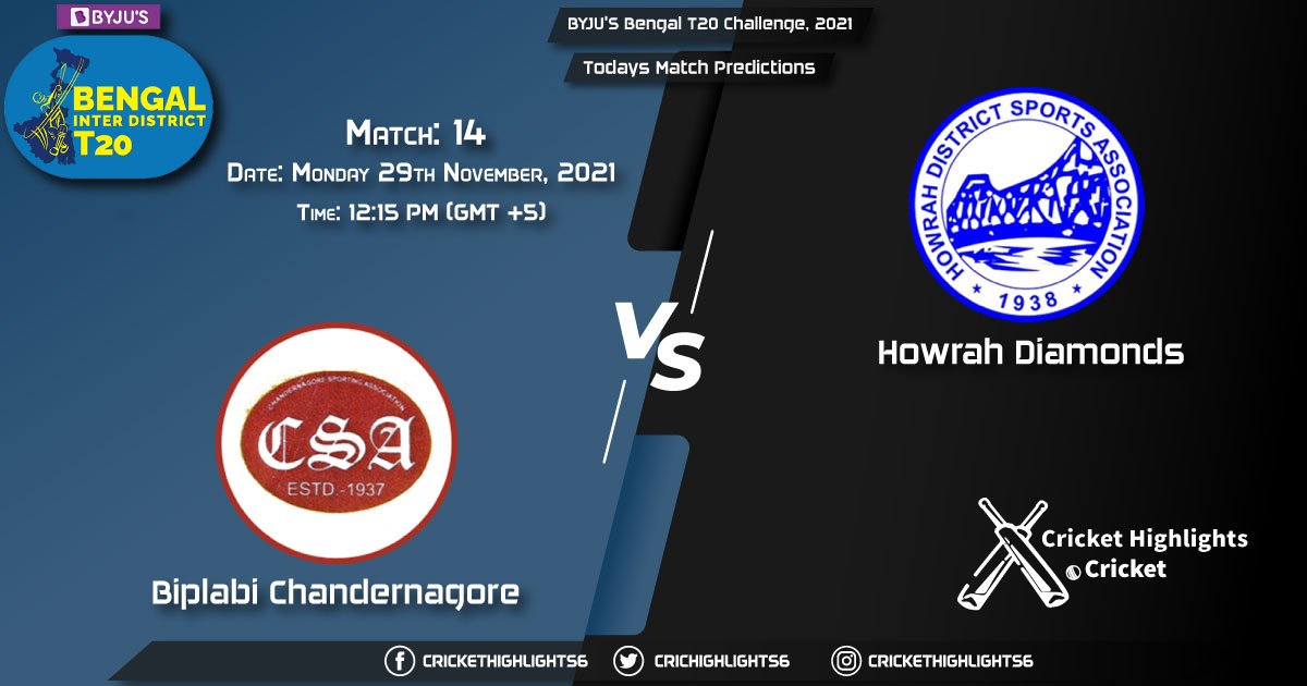 BYJU'S Bengal T20 Challenge, 2021, Match 14 BIC vs HOD, Playing 11 & Today's Match Predictions