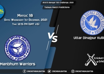 BYJU'S Bengal T20 Challenge, 2021, Match 18 MAW vs UDK, Playing 11 & Today's Match Predictions