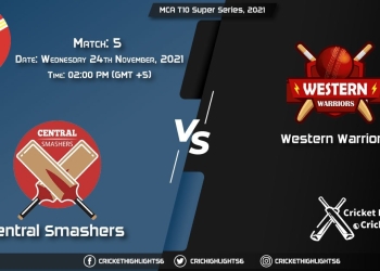 CS vs WW, Live Scorecard, Match 5, November 24, 2021, Live Cricket Score, MCA T10 Super Series, 2021