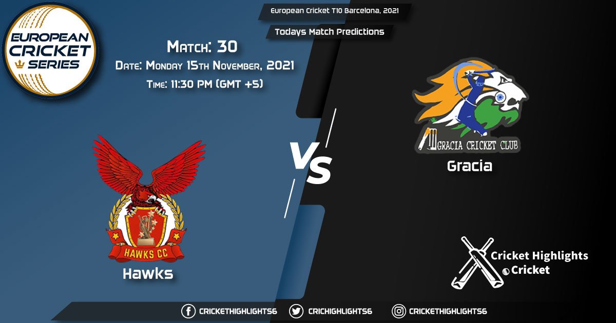 European Cricket T10 Barcelona, 2021, Match 30 HAW vs GRA, Playing 11 & Today's Match Predictions