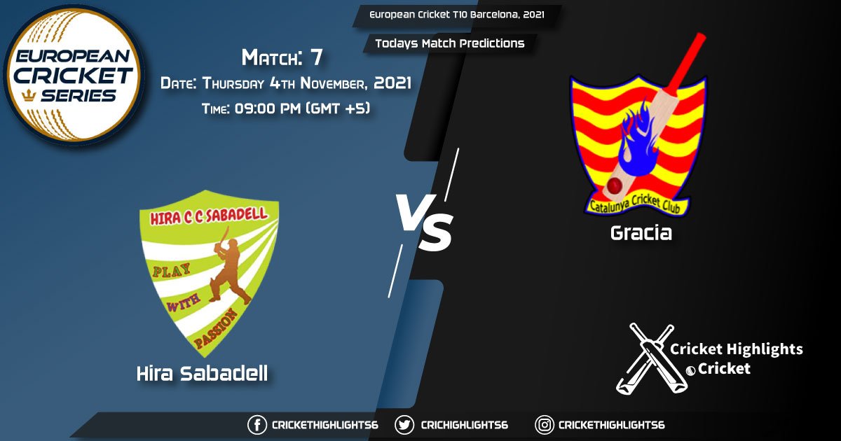 European cricket T10 Barcelona,2021, Match 7 HIS vs GRA, Playing 11 & Today's Match Predictions