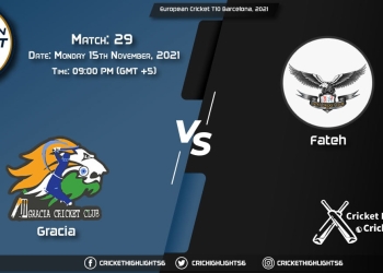 GRA vs FTH, Live Scorecard, Match 29th, November 15th, 2021, Live Cricket Score, European Cricket T10 Barcelona, 2021