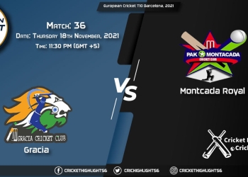 GRA vs MR, Live Scorecard, Match 36, November 18, 2021, Live Cricket Score, European Cricket T10 Barcelona, 2021