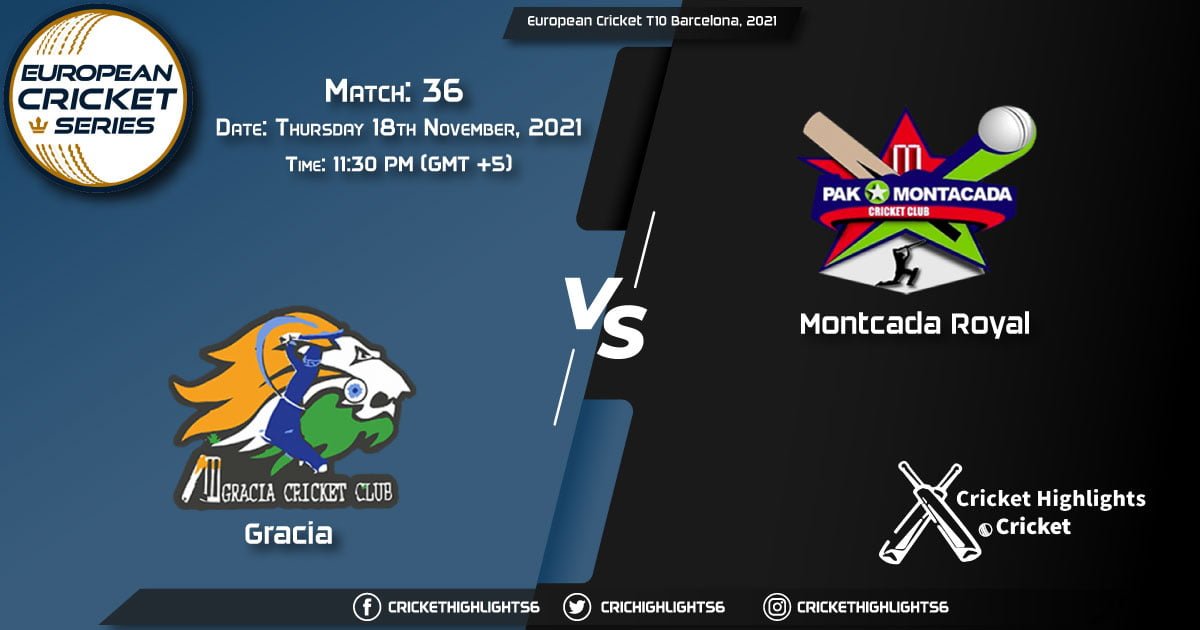 GRA vs MR, Live Scorecard, Match 36, November 18, 2021, Live Cricket Score, European Cricket T10 Barcelona, 2021