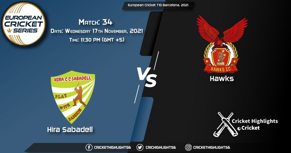 HIS vs HAW, Live Scorecard, Match 34, November 17, 2021, Live Cricket Score, European Cricket T10 Barcelona, 2021