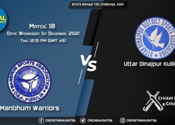 MAW vs UDK, Live Scorecard, Match 18, December 1, 2021, Live Cricket Score, BYJU'S Bengal T20 Challenge, 2021