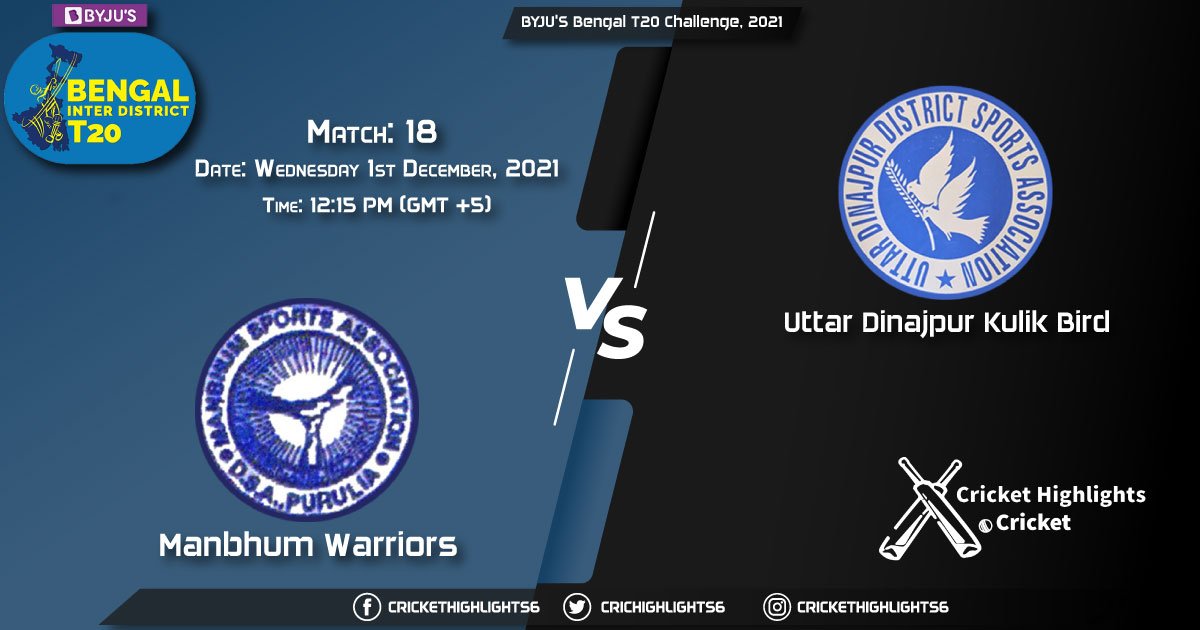MAW vs UDK, Live Scorecard, Match 18, December 1, 2021, Live Cricket Score, BYJU'S Bengal T20 Challenge, 2021