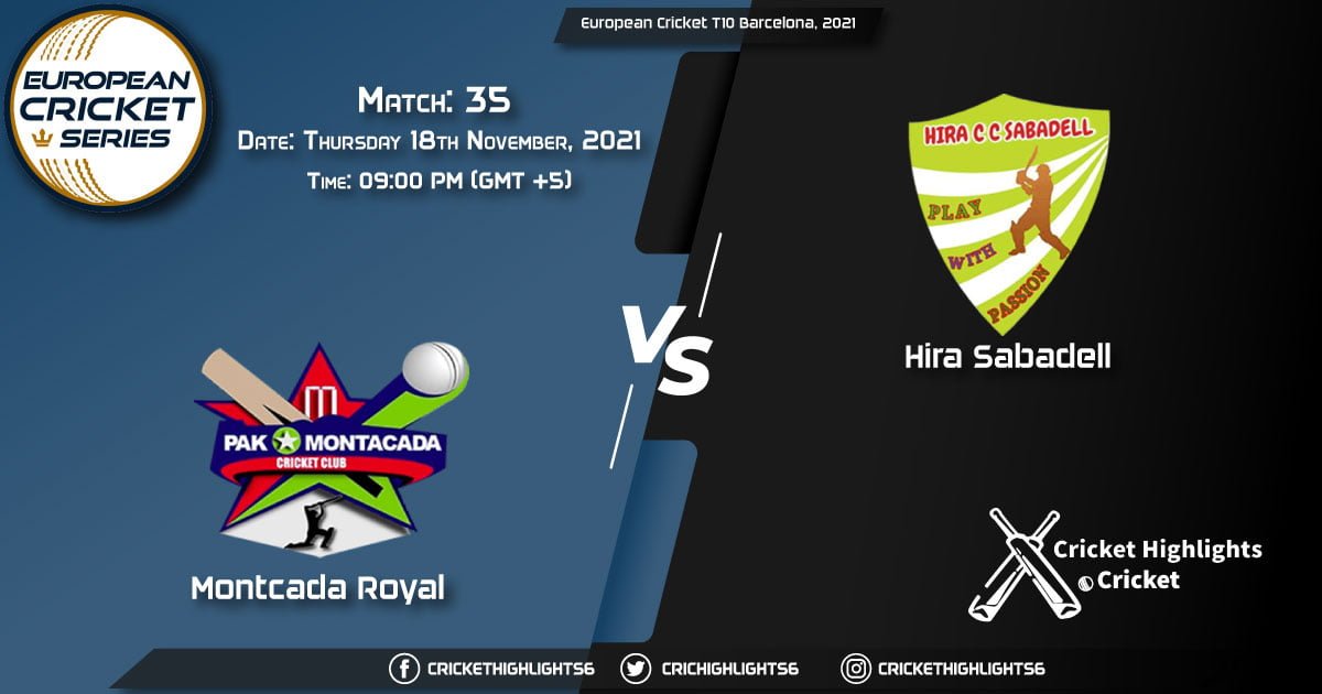 MR vs HIS, Live Scorecard, Match 35, November 18, 2021, Live Cricket Score, European Cricket T10 Barcelona, 2021