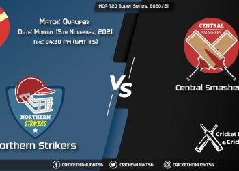 NS vs CS, Live Scorecard, Match Qualifier, November 15th, 2021, Live Cricket Score, MCA T20 Super Series, 202021