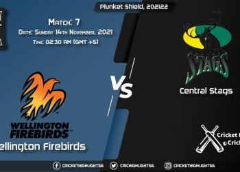 WF vs CS, Live Scorecard, Match 7, November 14, 2021, Live Cricket Score, Plunket Shield, 202122