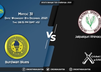 BUB vs JAR, Live Scorecard, Match 31, December 8, 2021, Live Cricket Score, BYJU'S Bengal T20 Challenge, 2021