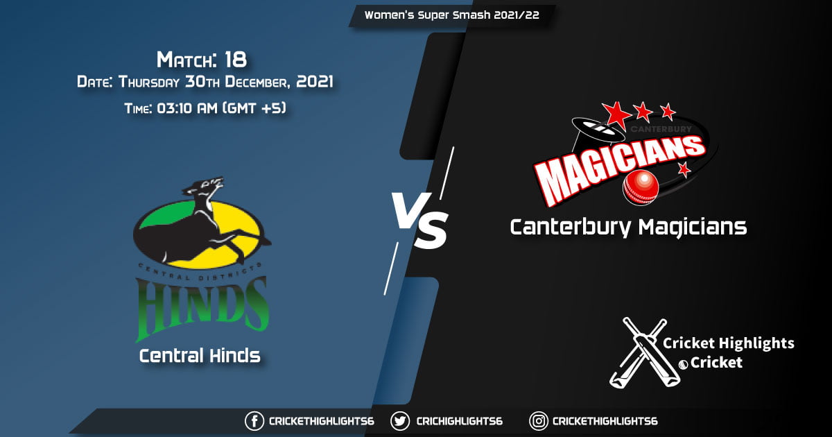 CH-W vs CM-W, Live Scorecard, Match 18, December 30, 2021, Live Cricket Score, Women's Super Smash 202122