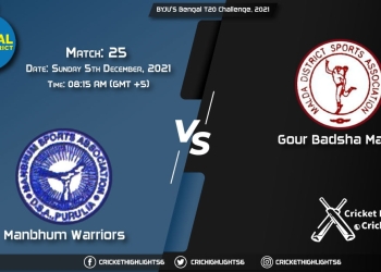 MAW vs GBM, Live Scorecard, Match 25th, December 5, 2021, Live Cricket Score, BYJU'S Bengal T20 Challenge, 2021