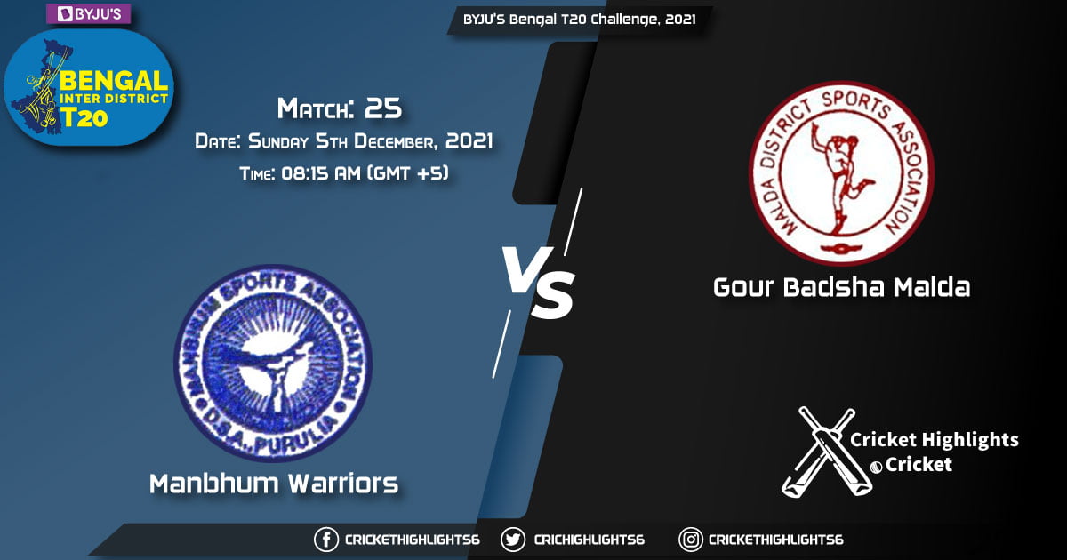 MAW vs GBM, Live Scorecard, Match 25th, December 5, 2021, Live Cricket Score, BYJU'S Bengal T20 Challenge, 2021