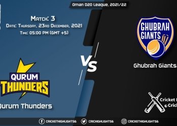 QUT vs DAT, Live Scorecard, Match 3, December 23, 2021, Live Cricket Score, Oman D20 League, 202122