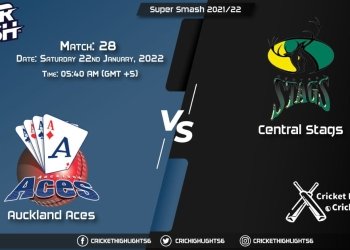 AA vs CS, Live Scorecard, Match 28, January 22, 2022, Live Cricket Score, Super Smash 202122