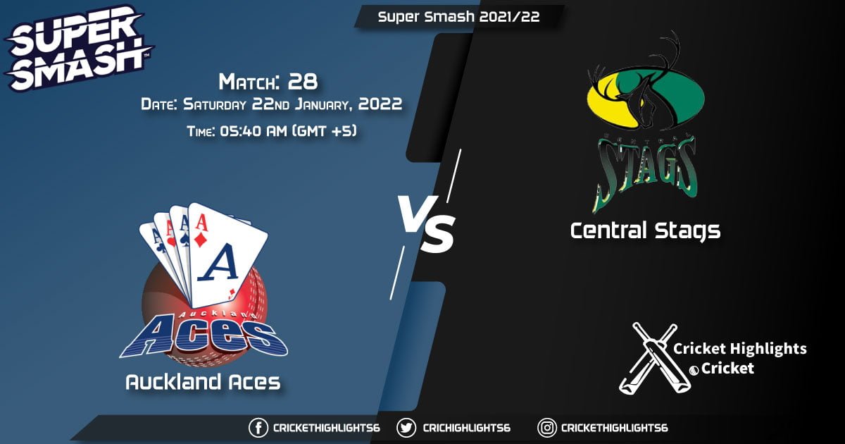 AA vs CS, Live Scorecard, Match 28, January 22, 2022, Live Cricket Score, Super Smash 202122