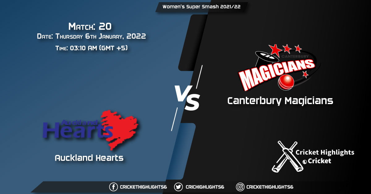 AH-W vs CM-W, Live Scorecard, Match 20, January 6, 2021, Live Cricket Score, Women's Super Smash 202122