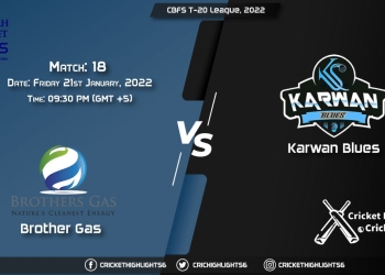 BG vs KAB, Live Scorecard, Match 18, January 21, 2022, Live Cricket Score, CBFS T-20 League, 2022