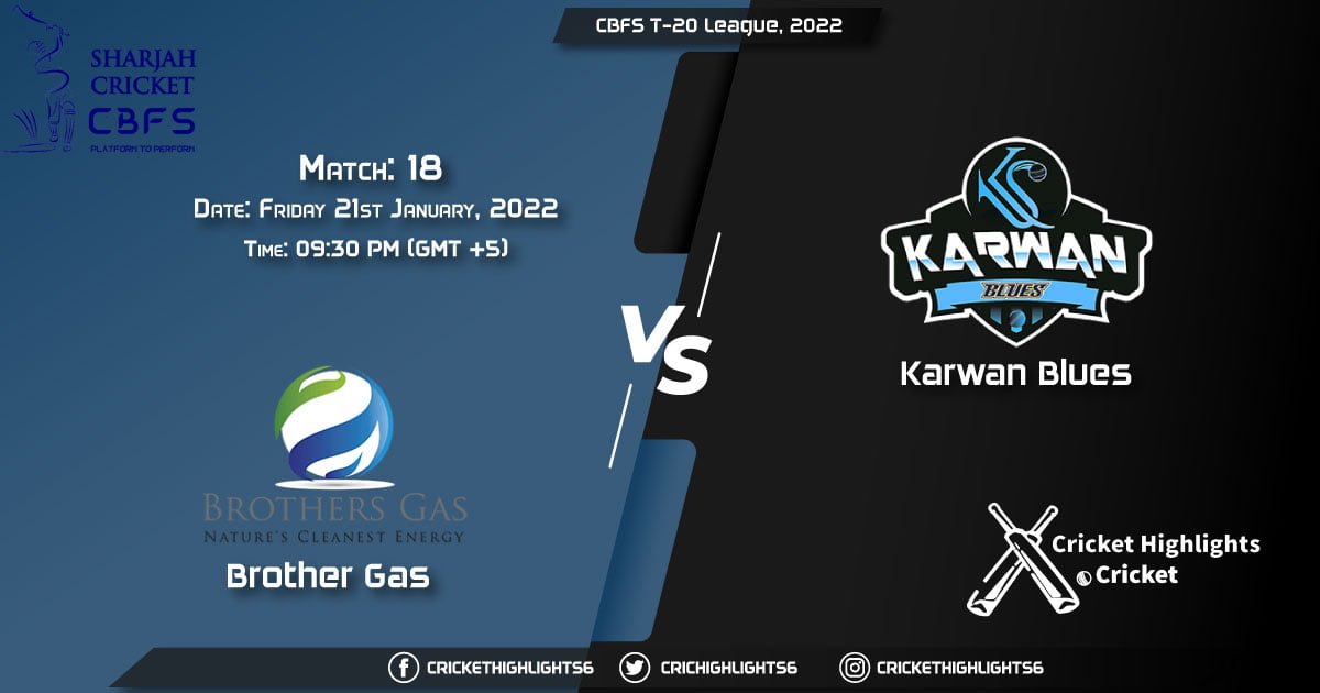 BG vs KAB, Live Scorecard, Match 18, January 21, 2022, Live Cricket Score, CBFS T-20 League, 2022