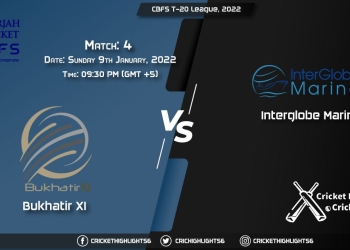 BUK vs IGM, Live Scorecard, Match 4, January 9, 2022, Live Cricket Score, CBFS T-20 League, 2022