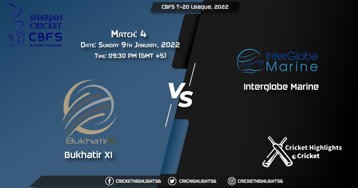 BUK vs IGM, Live Scorecard, Match 4, January 9, 2022, Live Cricket Score, CBFS T-20 League, 2022