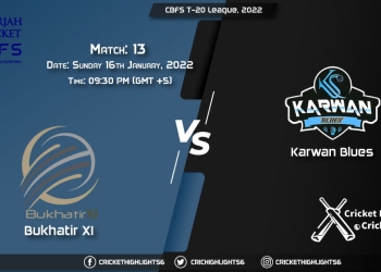 KAB vs IGM, Live Scorecard, Match 11, January 15, 2022, Live Cricket Score, CBFS T-20 League, 2022