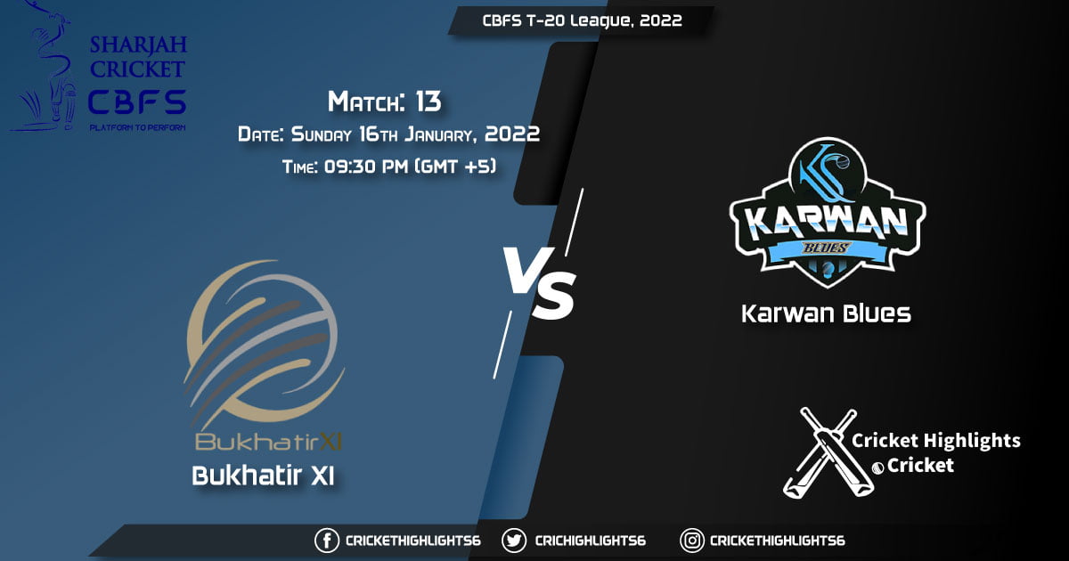 KAB vs IGM, Live Scorecard, Match 11, January 15, 2022, Live Cricket Score, CBFS T-20 League, 2022