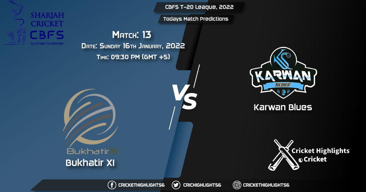 CBFS T-20 League, 2022, Match 13 BUK vs KAB, Playing 11 & Today's Match Predictions