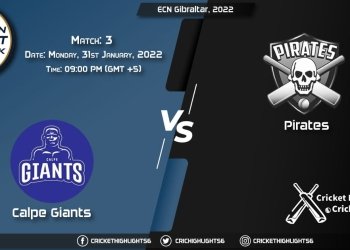 CC vs PIR, Live Scorecard, Match 3, January 31, 2022, ECN Gibraltar, 2022