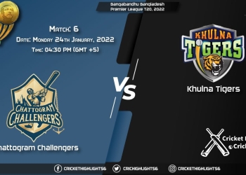 CCH vs KHT, Live Score Match 6 Playing 11 Live Match Today, January 24, 2022, Bangabandhu Bangladesh Premier League T20, 2022