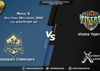 CCH vs KHT, Live Scorecard, Match 9, January 28, 2022, Bangabandhu Bangladesh Premier League T20, 2022