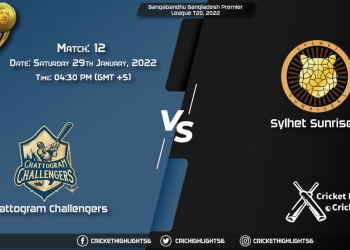 CCH vs SYL, Live Scorecard, Match 12, January 29, 2022, Bangabandhu Bangladesh Premier League T20, 2022