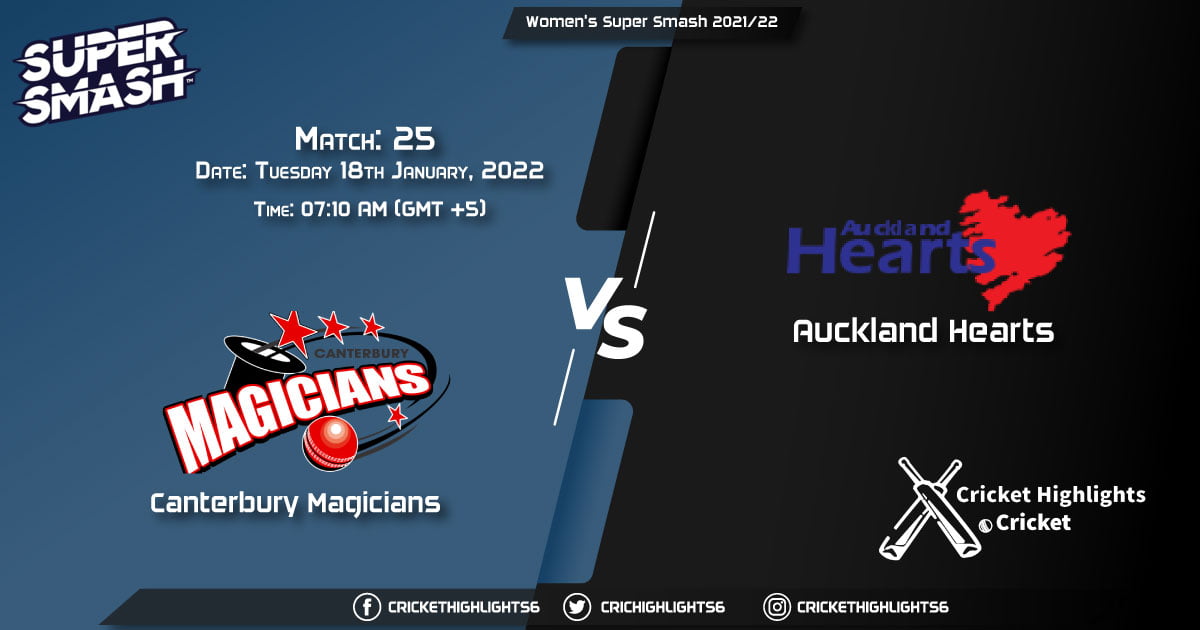 CM-W vs AH-W, Live Scorecard, Match 25, January 18, 2022, Live Cricket Score, Women's Super Smash 202122