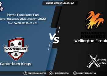 CTB vs WF, Live Scorecard, Match Preliminary FinaI, January 26, 2022, Super Smash 202122