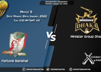 FBA vs MGD, Live Score Match 5 Playing 11 Live Match Today, January 24, 2022, Bangabandhu Bangladesh Premier League T20, 2022