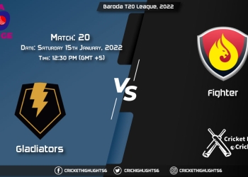 GLA vs FIG, Live Scorecard, Match 20, January 15, 2022, Live Cricket Score, Baroda T20 League, 2022