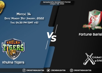 KHT vs FBA, Live Scorecard, Match 14, January 31, 2022, Bangabandhu Bangladesh Premier League T20, 2022