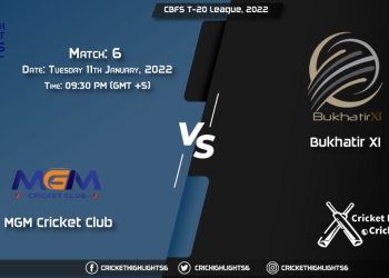 MGM vs BUK, Live Scorecard, 6 Match , January 11, 2022, Live Cricket Score, CBFS T-20 League, 2022