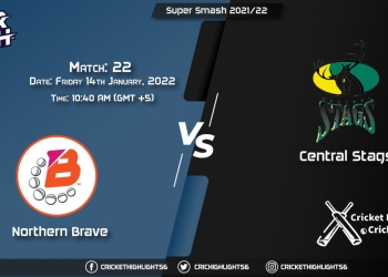 NB vs CS, Live Scorecard, Match 22, January 14, 2022, Live Cricket Score, Super Smash 202122