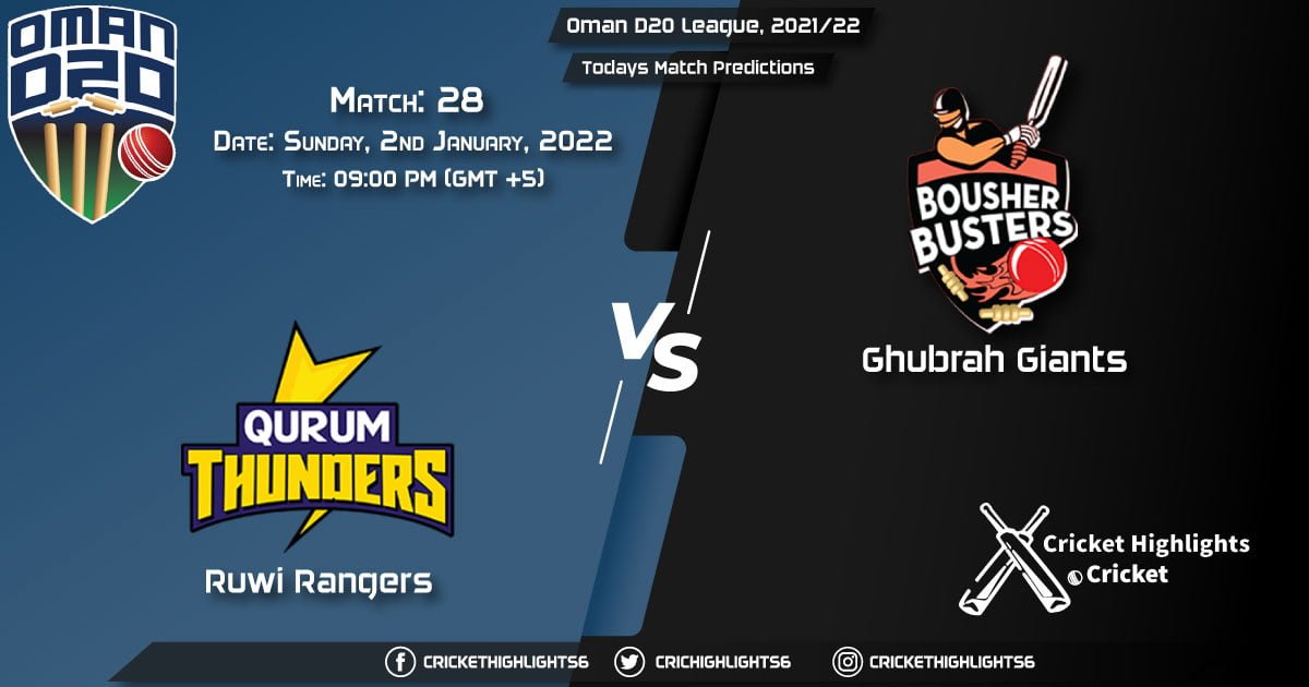 Oman D20 League, 202122, Match 28 RUR vs GGI, Playing 11 & Today's Match Predictions