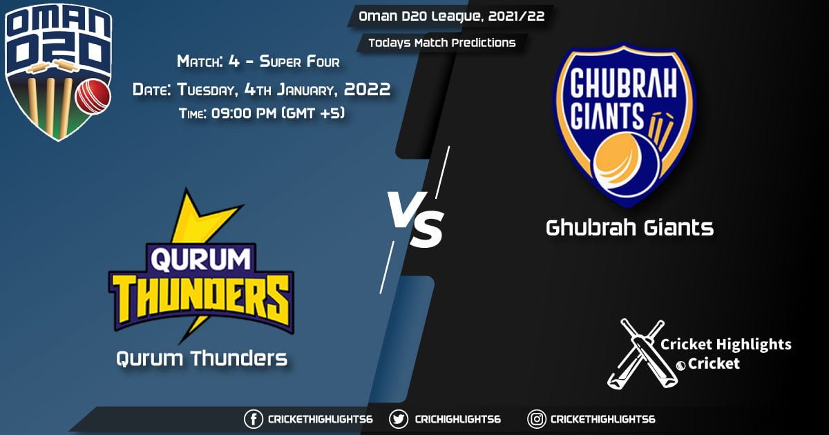 Oman D20 League, 202122, Super Four Match 4 QUT vs GGI, Playing 11 & Today's Match Predictions