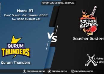 QUT vs BOB, Live Scorecard, Match 27, January 2, 2022, Live Cricket Score, Oman D20 League, 202122