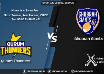 QUT vs GGI, Live Score Match 4 - Super Four Playing 11 Live Match Today, January 4, 2022, Oman D20 League, 202122