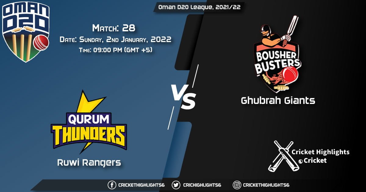 RUR vs GGI, Live Scorecard, Match 28 January 2, 2022, Live Cricket Score, Oman D20 League, 202122