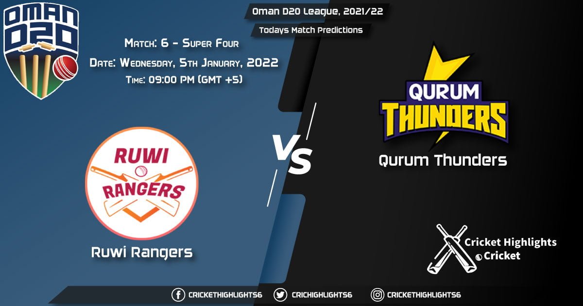 RUR vs QUT, Live Scorecard, Super Four Match 6, January 5, 2022, Live Cricket Score, Oman D20 League, 202122