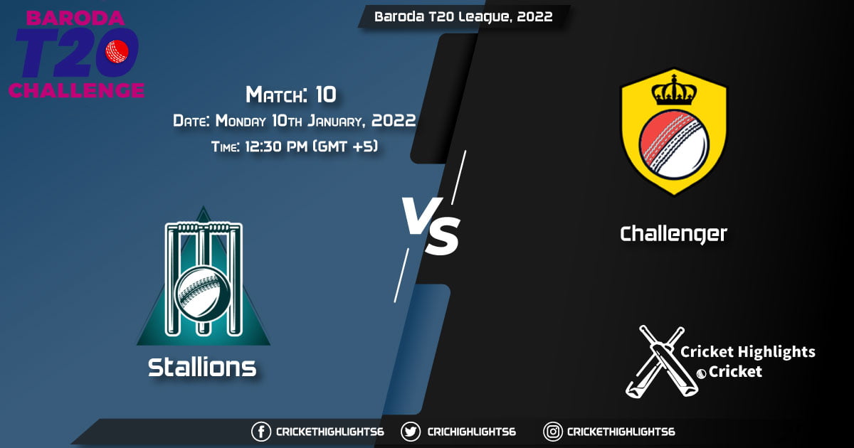 STA vs CHA, Live Scorecard, Match 10, January 10, 2022, Live Cricket Score, Baroda T20 League, 2022