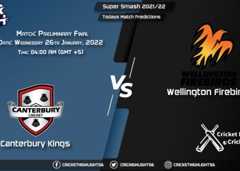 Super Smash 202122, Match Preliminary Final CTB vs WF, Playing 11 & Today's Match Predictions