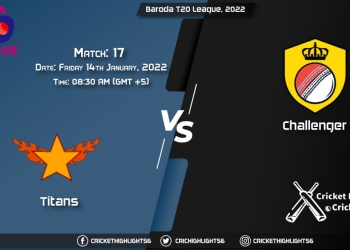 TIT vs CHA, Live Scorecard, Match 17, January 14, 2022, Live Cricket Score, Baroda T20 League, 2022